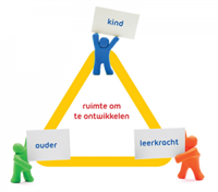 ouderschoolkind-200-176.png