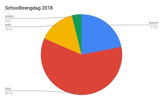 verkeer.jpg